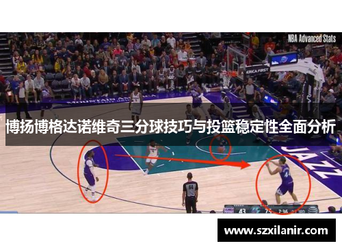 博扬博格达诺维奇三分球技巧与投篮稳定性全面分析