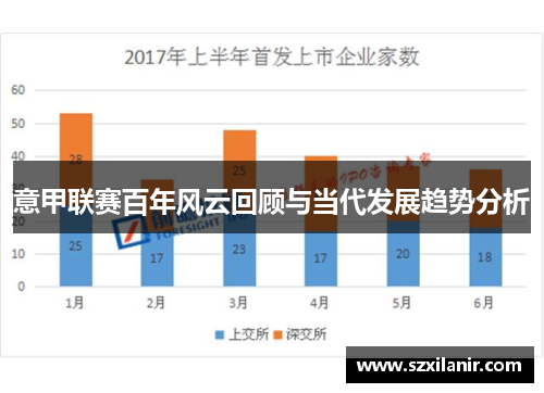 意甲联赛百年风云回顾与当代发展趋势分析