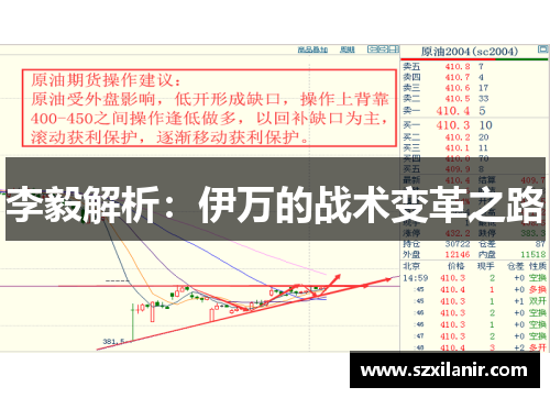 李毅解析:伊万的战术变革之路