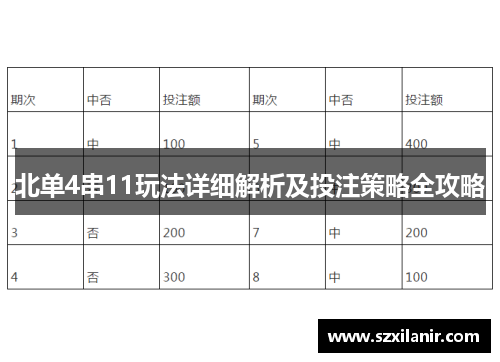 北单4串11玩法详细解析及投注策略全攻略