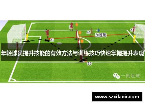 年轻球员提升技能的有效方法与训练技巧快速掌握提升表现 年轻球员提升技能的有效方法与训练技巧快速掌握提升表现