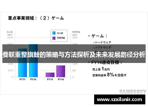 曼联重整旗鼓的策略与方法探析及未来发展路径分析